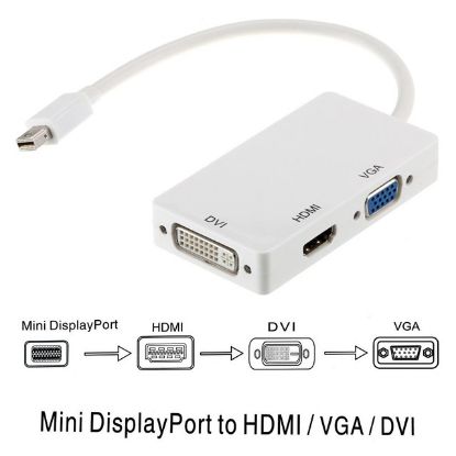 Picture of Astrotek 3 in1 Thunderbolt Mini DP DisplayPort to HDMI DVI VGA Hub Adapter Converter Cable for MacBook Air Mac Mini Microsoft Surface Pro 3/4/5