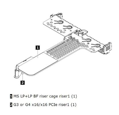 Picture of LENOVO ThinkSystem SR630 V2/SR645 x16/x16 PCIe G4 Riser1 LP+LP Option Kit