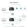 Picture of TP-Link POE150S Omada PoE Injector Adapter, IEEE 802.3af compliant, Data and power carried over the same cable up to 100 meters, plastic case, pocket