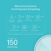 Picture of TP-Link Deco X20(2-pack) AX1800 Whole Home Mesh Wi-Fi 6 System, Up To 370 sqm Coverage, WIFI6, 1201Mbps @ 5Ghz, 574Mbps @ 2.4 GHz OFDMA, MU-MIMO (WIFI