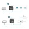 Picture of TP-Link TL-POE160S Omada PoE+ Injector, 2 Gigabit Ports, 802.3af/at, Integrated Power Supply, Wall Mountable, Plug & Play