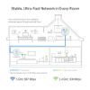 Picture of TP-Link TL-WPA8631P KIT AV1300 Gigabit Passthrough Powerline AC Wi-Fi Kit AV2 300Mbps 867Mbps 2x2MU-MIMO 300m Range