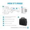Picture of HP Renew Business 15.6' Laptop Bag - 100% Recycled Biodegradable Materials RFID Pockets Storage Pockets Fits Notebook 15.6' 14' 13.3' 12' NB