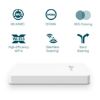Picture of TP-Link EAP615-Wall Omada AX1800 Wall Plate WiFi 6 Access Point, 1201/574 Mbps, 4x Gigabit Ethernet Port, 2x Antenna, Centralised Management