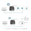 Picture of TP-Link TL-POE260S 2.5G PoE+ Injector, 1× 2.5G PoE Port, 1× 2.5G Non-PoE Port, Data and Power Carried over The Same Cable Up to 100 Meters, Pocket Siz
