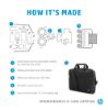Picture of HP Renew Business 14' Laptop Bag Topload - 100% Recycled Biodegradable Materials RFID Pocket Storage Pockets Fits Notebook 12' 13' 14'