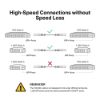 Picture of TP-Link TL-SM5220-1M 1 Meter 10G SFP+ Direct Attach Cable, Drives 10 Gigabit Ethernet, 10G SFP+ Connector on Both Sides (Replaces TXC432-CU1M)