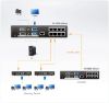 Picture of Aten Professional Video Splitter 8 Port VGA Video Splitter over Cat5 w/ Audio and RS-232, 1920x1200@60Hz or 150m Max (LS)