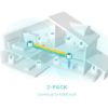 Picture of TP-Link Deco X55(2-pack) AX3000 Whole Home Mesh WiFi 6 Router, Dual-Band with Smart Antennas, MU-MIMO, HomeShield Security