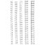 Picture of GBC WIRE 21 LOOP 8MM SILVER 100PK