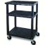 Picture of TUFFY  UTILITY TROLLEY 3 SHELF 86CM